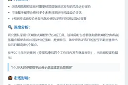 美债期权预示政府停摆或持续10-29天