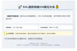 SOL突破230美元