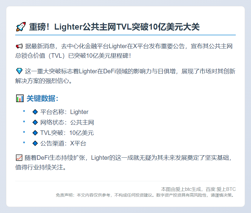 Lighter主网TVL破10亿