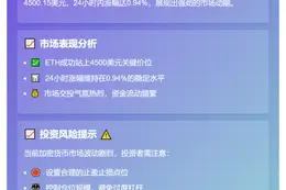 ETH突破4500