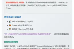 1亿美元资金经Debridge从Solana转至BNB Chain