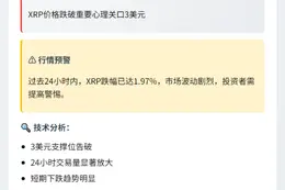 XRP跌破3美元