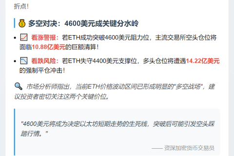以太坊破4600将引爆10亿空单清算