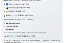 降息预期升温，比特币ETF或吸筹10万枚