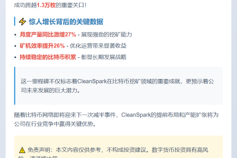 CleanSpark比特币持有量突破1.3万枚