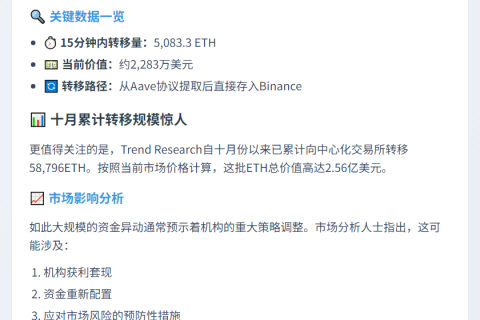 易理华向币安存入5083枚ETH