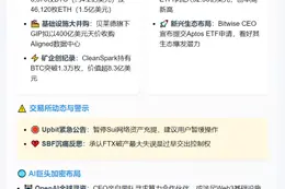 23btc晚报 | 10月4日重要动态速览