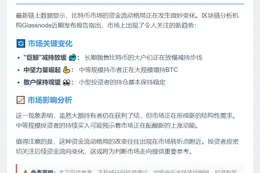 比特币抛售放缓，新需求显现