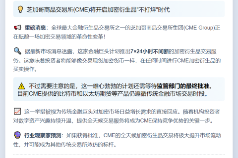 CME拟2026年推全天候加密衍生品交易