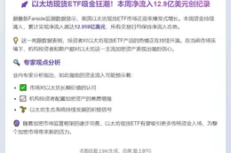 美以太坊ETF周流入13亿美元