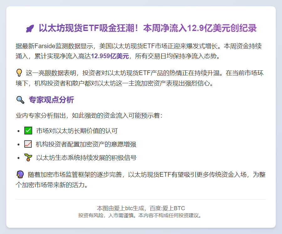 美以太坊ETF周流入13亿美元