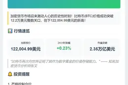 比特币突破12.2万美元