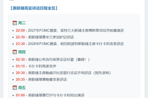 鲍威尔讲话在即，美政府关门危机持续