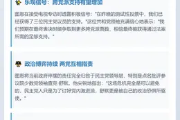 美参议院周三将投票重开政府