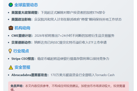 23btc晨讯：10月5日隔夜要闻速览