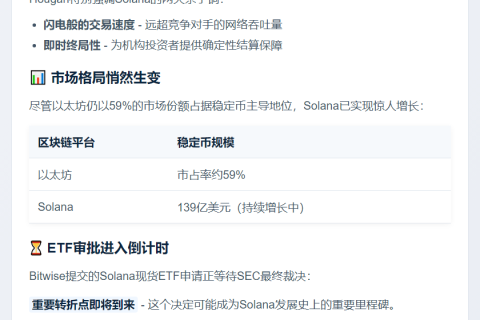 Bitwise高管：Solana或成华尔街稳定币首选
