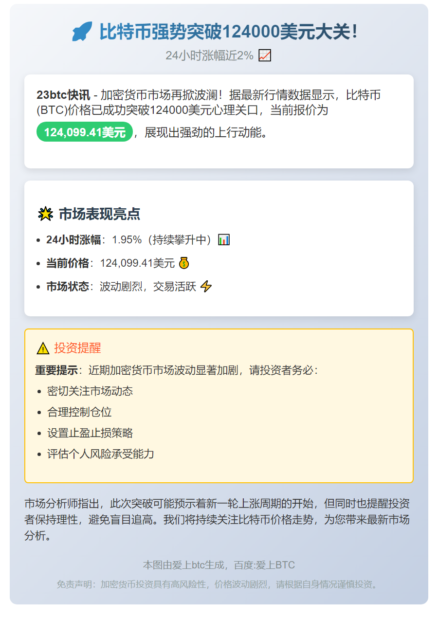 比特币涨破12.4万美元