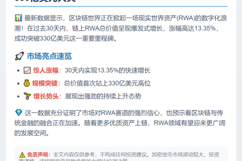 链上RWA月涨13%突破330亿