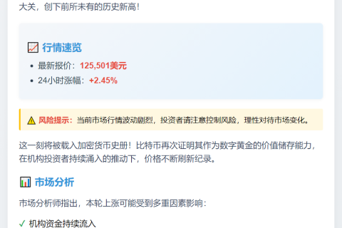 比特币突破12.55万美元新高