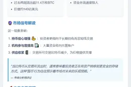 BTC交易所余额跌至六年新低
