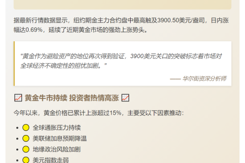 纽约期金突破3900美元创新高