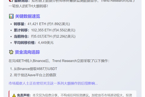 10月转10万ETH至币安 仍持5万