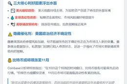 Coinbase：10月加密市场看涨