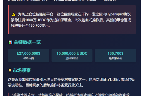 鲸鱼做空BTC爆仓，浮亏2700万