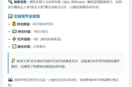 黄立成3倍杠杆做多ASTER