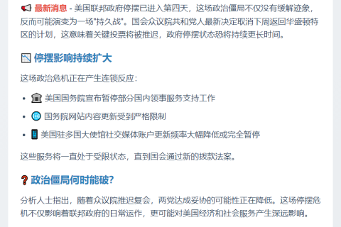 美官员：政府停摆或延长