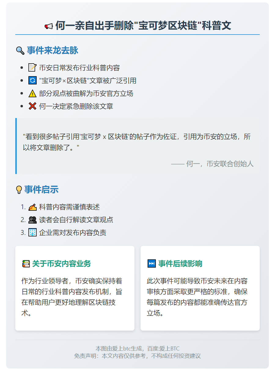 何一：删