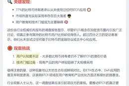 77%的BTC持有者未涉足BTCFi