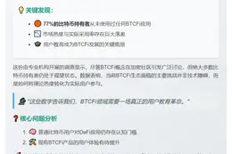 77%的BTC持有者未涉足BTCFi