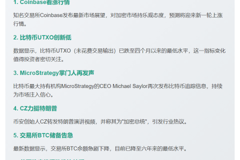 23btc晚报 | 10月5日重要动态