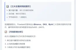 Flowdesk提取351万EIGEN，均价1.88美元