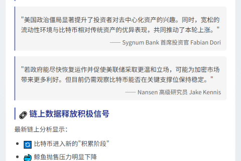 比特币或破15万美元：停摆与宏观环境助推涨势