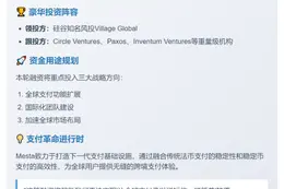 Mesta获550万美元种子轮融资