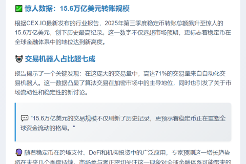 2025年Q3稳定币转账破15.6万亿美元