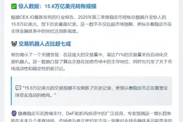 2025年Q3稳定币转账破15.6万亿美元