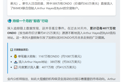 4000万枚ONDO存入Bybit地址