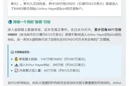 4000万枚ONDO存入Bybit地址