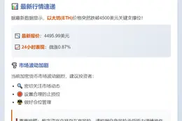ETH跌破4500