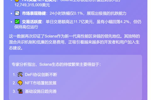 Solana TVL达127.4亿美元