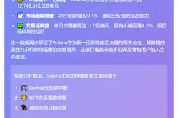 Solana TVL达127.4亿美元
