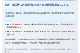 美联储10月降息概率超94%