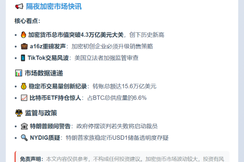 10月6日隔夜要闻速览