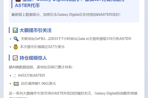 Galaxy Digital再提319万枚ASTER