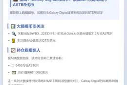 Galaxy Digital再提319万枚ASTER