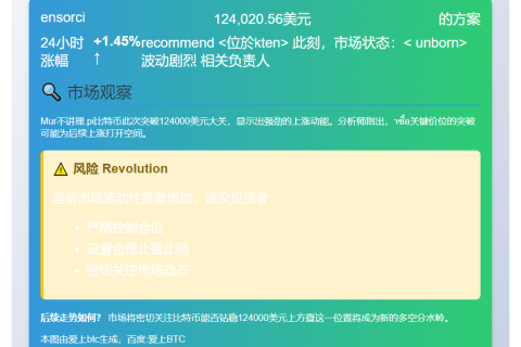比特币突破12.4万美元