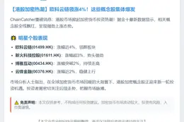 港股加密概念股普涨 欧科云链涨近4%